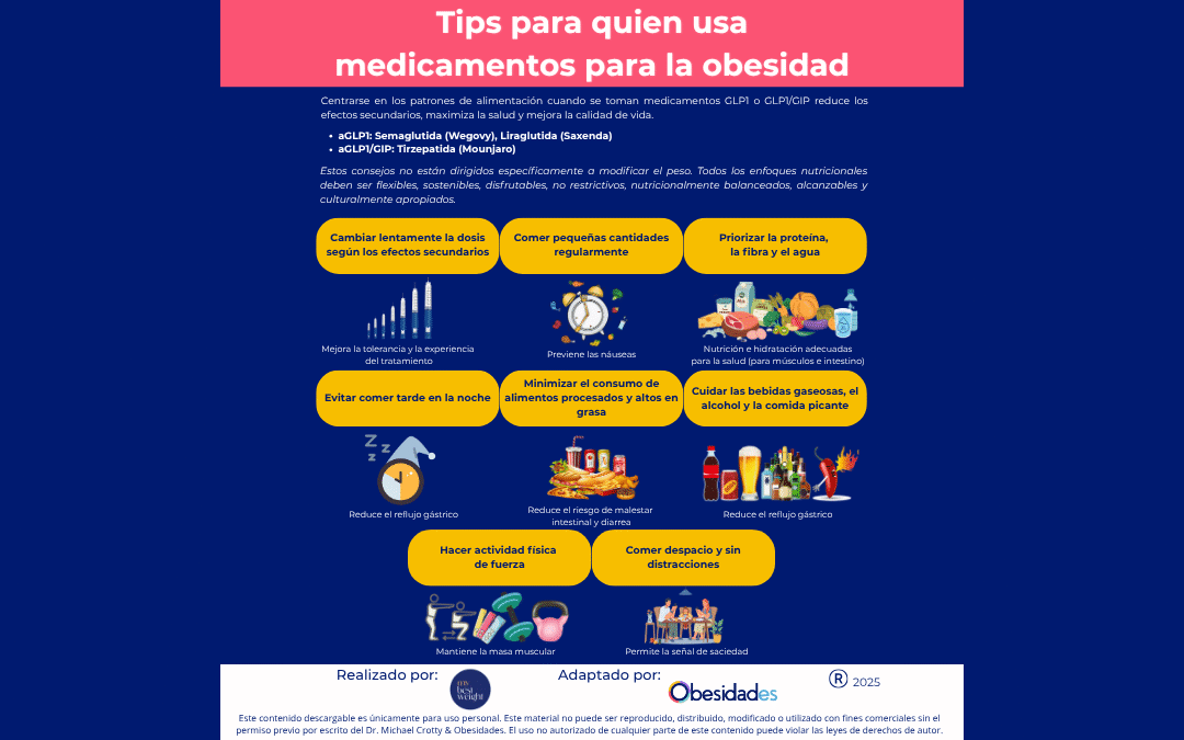 Tips para quien usa medicamentos para la obesidad